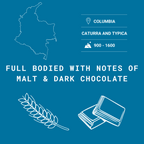 Colombian Decaf Single Origin Coffee