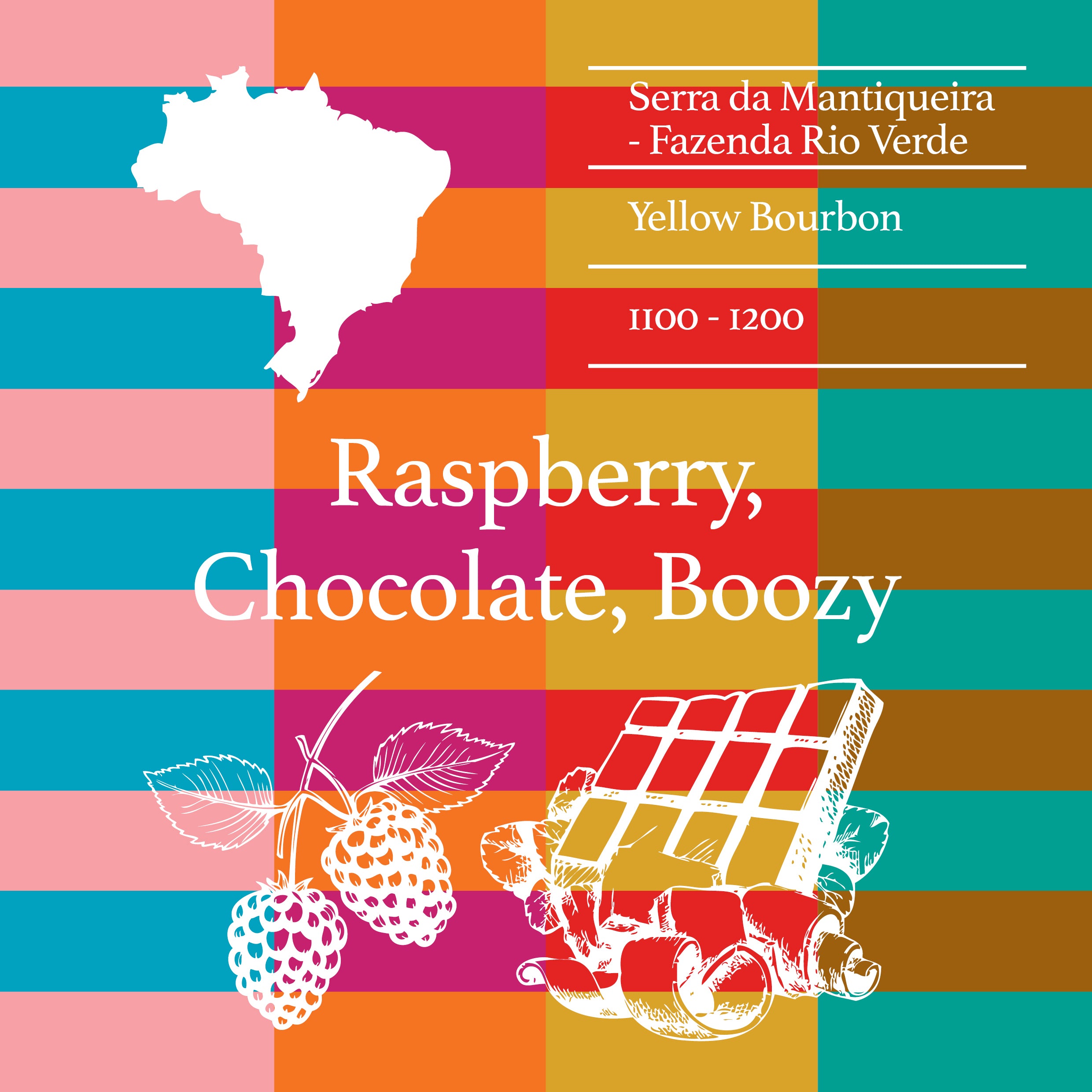 Brazil Ipanema Raspberry