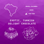 Turkish Delight Blend