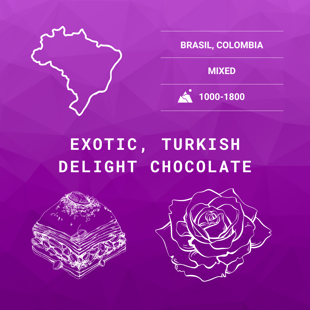 Turkish Delight Blend